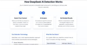 DeepSeek AI Detector